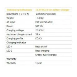 Cargador De Batería Rebelcell 12.6V35A Li-ion -DYNAMITE BAITS Tienda de ventas 12.6V35A charger AV side 3 team outdoors 550x550w