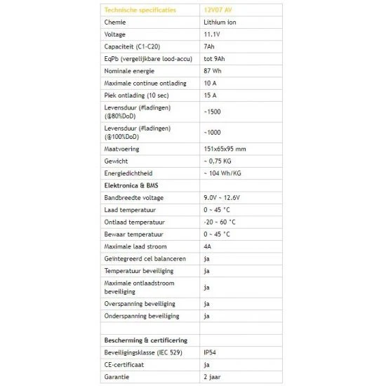 Rebelcell 12V07 AV Paquete De Iones De Litio Y Oferta De Estuche De Transporte 12 Rebelcell 12V07 AV Paquete De Iones De Litio Y Oferta De Estuche De Transporte - Imagen 10