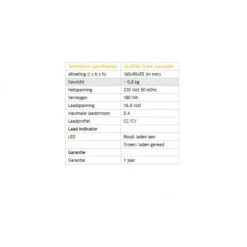 Cargador De Iones De Litio Rebelcell 16.8V 8A -DYNAMITE BAITS Tienda de ventas 16V25A lader 3 team outdoors 550x550 1