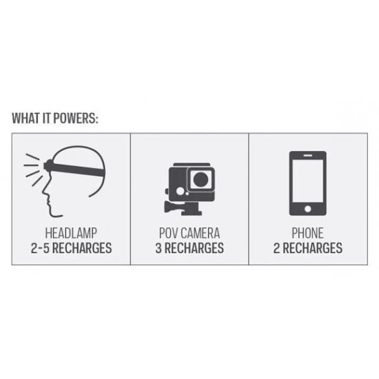 Goal Zero Flip 24 Azul 7 Goal Zero Flip 24 Azul - Imagen 5