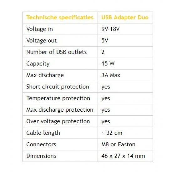 Rebelcell Adaptador USB Conector M8 4 Rebelcell Adaptador USB Conector M8 - Imagen 2