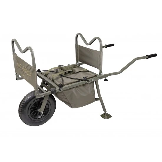 Strategy Estrategia CMT Barrow 3 Strategy Estrategia CMT Barrow