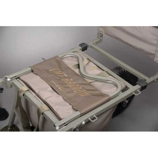 Strategy Estrategia CMT Barrow 8 Strategy Estrategia CMT Barrow - Imagen 6