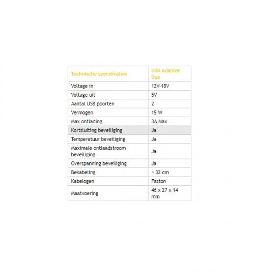 Rebelcell Adaptador USB Dúo Faston 4 Rebelcell Adaptador USB Dúo Faston - Imagen 2