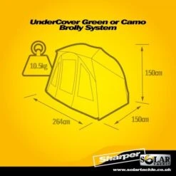 Sistema Solar Encubierto Green Brolly -DYNAMITE BAITS Tienda de ventas WIV5Cvgw 550x550 1