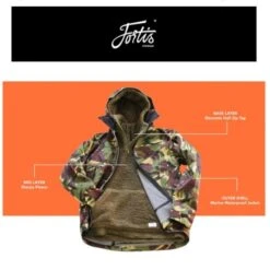 Polar Fortis Sherpa Verde Oliva -DYNAMITE BAITS Tienda de ventas combined 550x550h